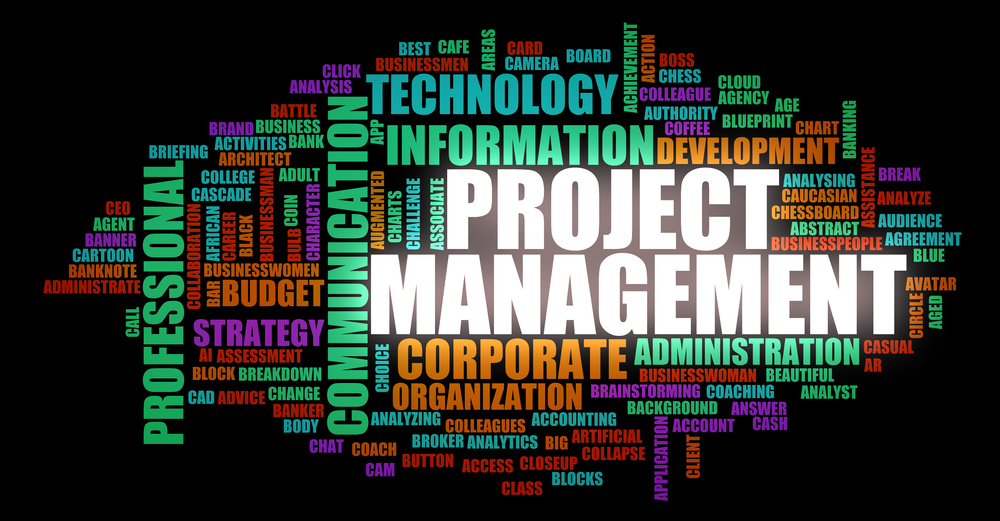 项目管理作为商业战略概念背景项目管理